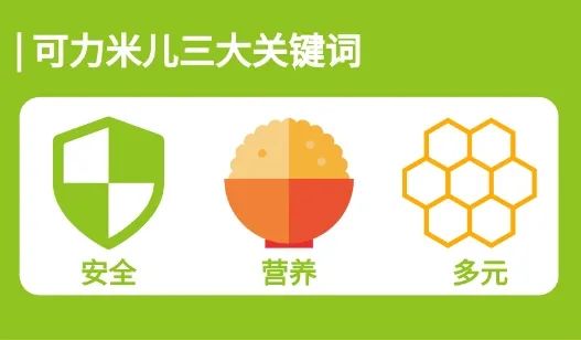 可力米兒引領(lǐng)兒童健康食品新主張，開(kāi)啟全面新媒體營(yíng)銷(圖4)