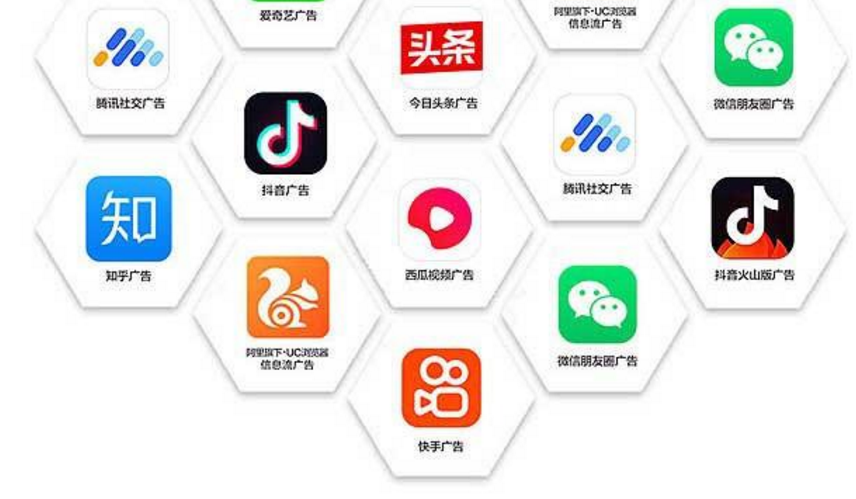 一站式全媒體廣告投放怎么做？(圖1)
