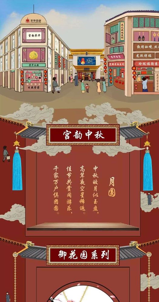 萃華珠寶(圖5)