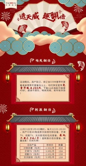 天威視訊(圖2)