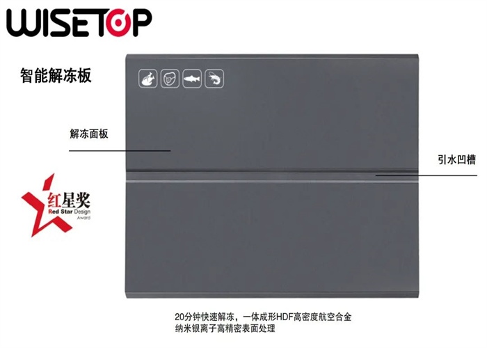 WISETOP味塔(圖4)