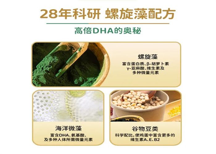 農(nóng)科28載精心科研，螺旋藻配方，高倍DHA的奧妙(圖3)