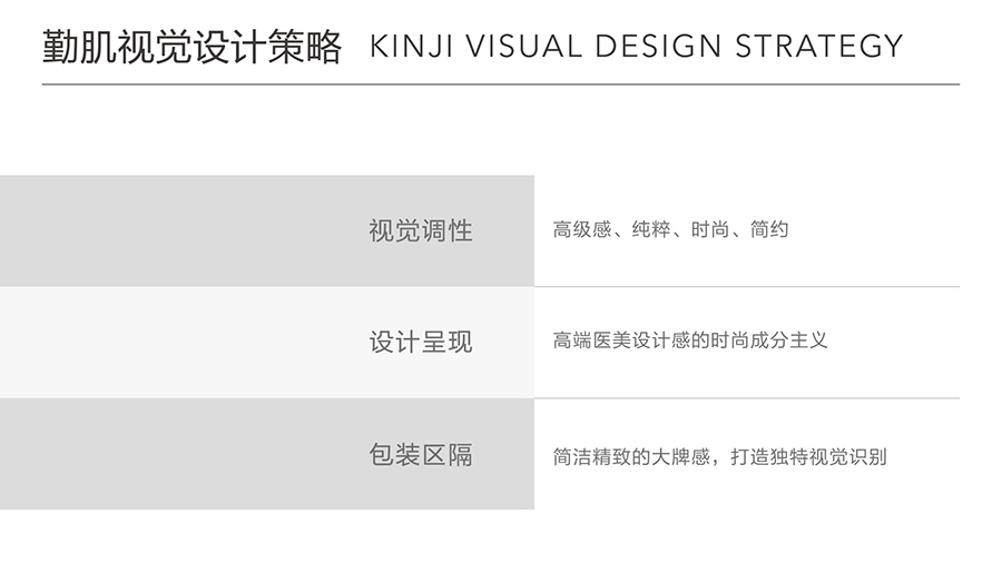 KINJI BRAND  公式護(hù)膚\專為敏感肌定制(圖6)